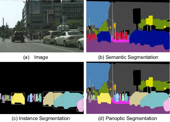 different-segmentation