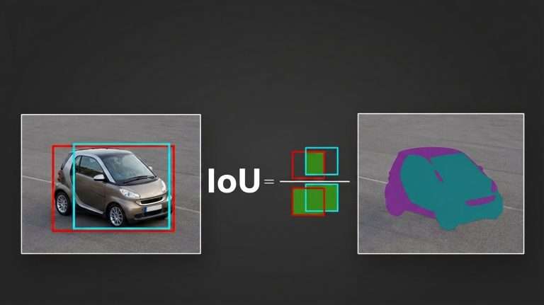 [EN] Article 5 - Image annotation - n°5 - Measuring Image Annotation Quality - IoU, Precision and Consensus Methods