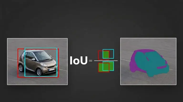 [FR] Article 5 - Annotation d'images - n°5 - Mesurer la qualité d'une annotation d'images - IoU, précision, consensus