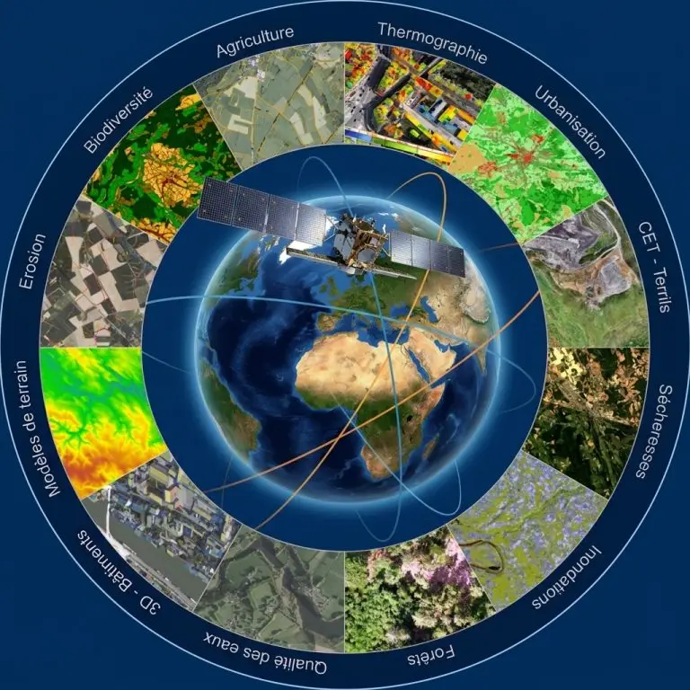 [FR] Article 505 - observation de la Terre - n°4 - Observation de la Terre et climat - mesurer pour agir